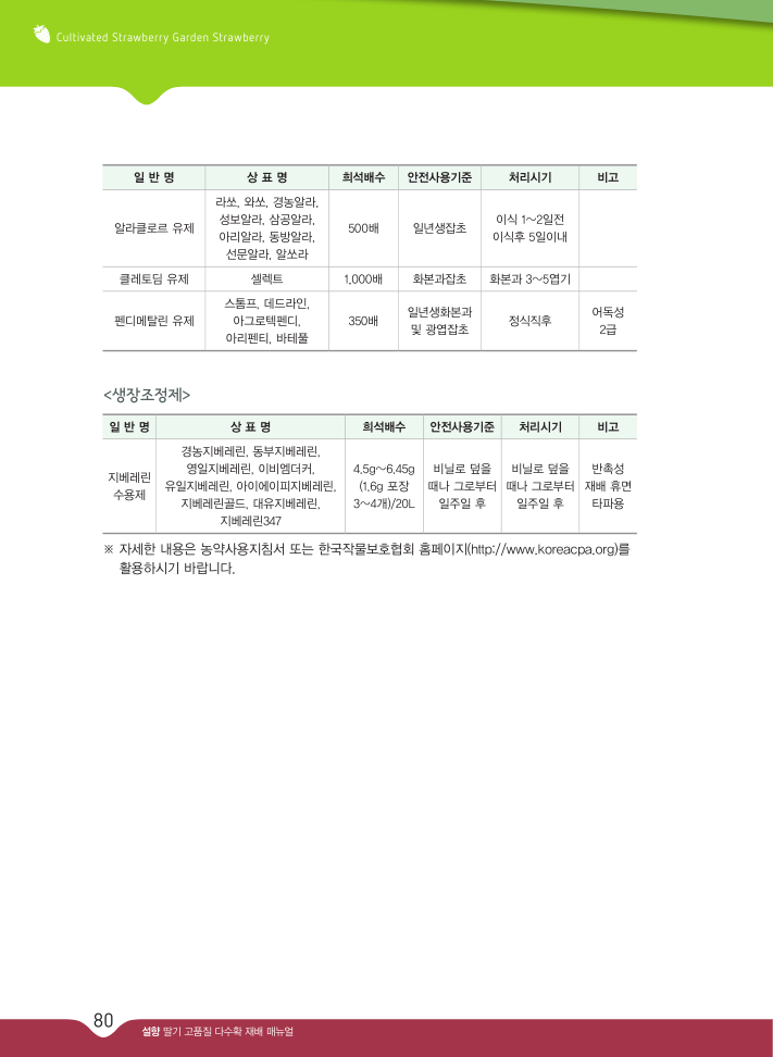 딸기고품질다수확재배매뉴얼 설향.Pdf