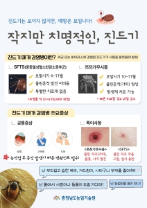“농작업 시 진드기 매개 감염병 주의하세요!” 썸네일