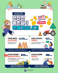 안전한 농촌 일터 만들기에 최선을 다하겠습니다 썸네일